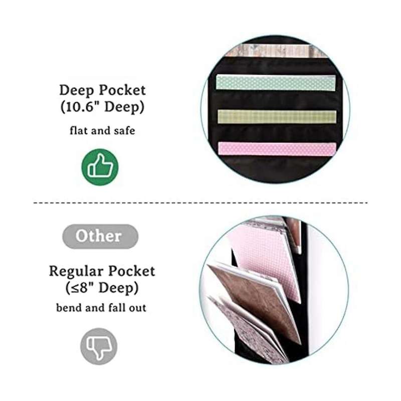 3pcs Scrapbook Paper Storage, 12 X 12 Inch Hanging Paper Storage Bags with Door Hooks for Scrapbooki