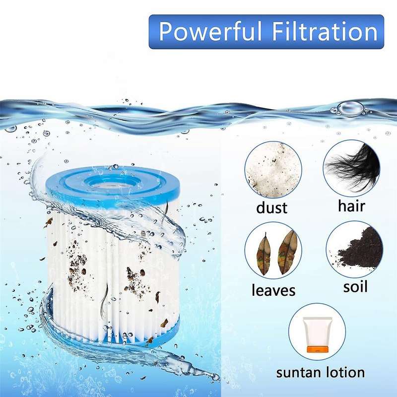 3pcs Type H Pool Filters for 29007e 330 Above Ground Pool Pump