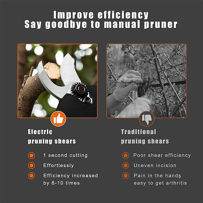 4 Gear Electric Cordless Pruner Pruning Shear with 6000MAh Lithium-Ion Battery Efficient Fruit Tree