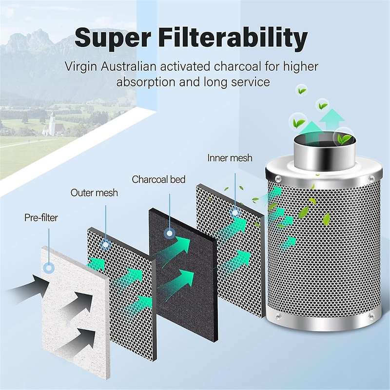 4 Inch Air Carbon Filter with Charcoal Air Purifier Grow Tent Kits Odor Control Ventilation
