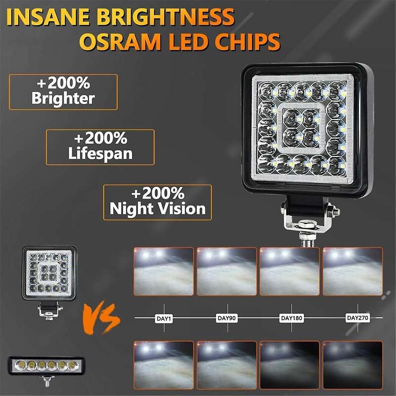 4 Inch LED Cube Light Pods, 160W 16000LM 9-30V LED Tractor Work Lights Fog Lights ATV UTV RV Boat C