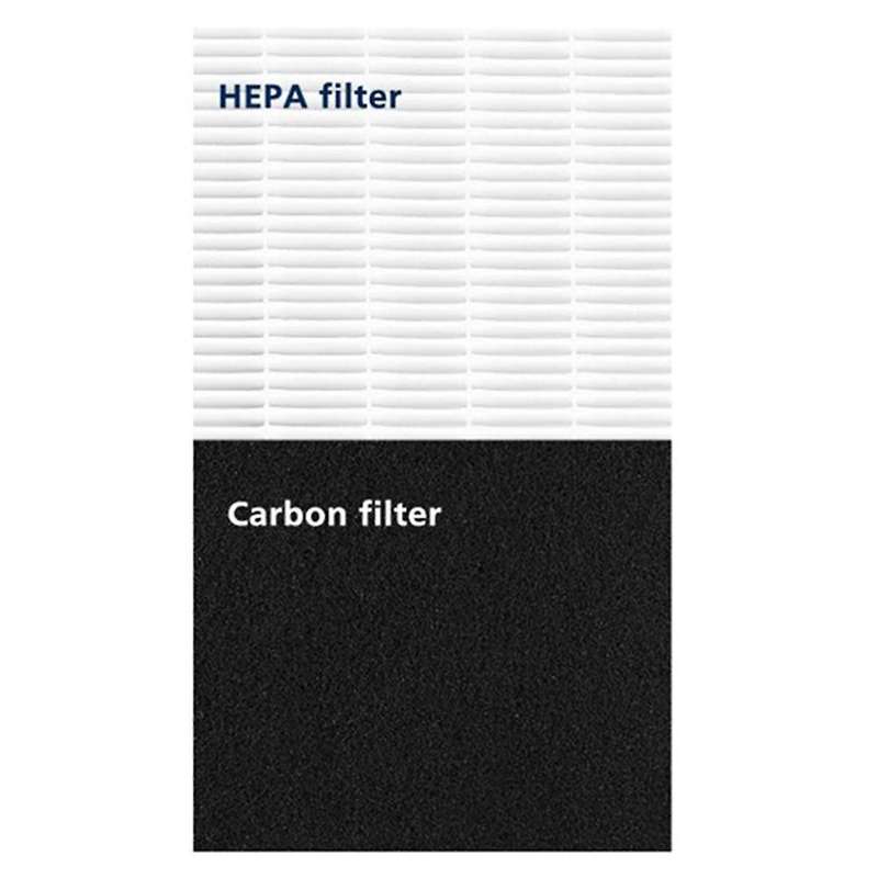 4 Pack Hepa Filter Replacement for GermGuardian AC5000 FLT5000 FLT5111 Purifier Filter Accessories