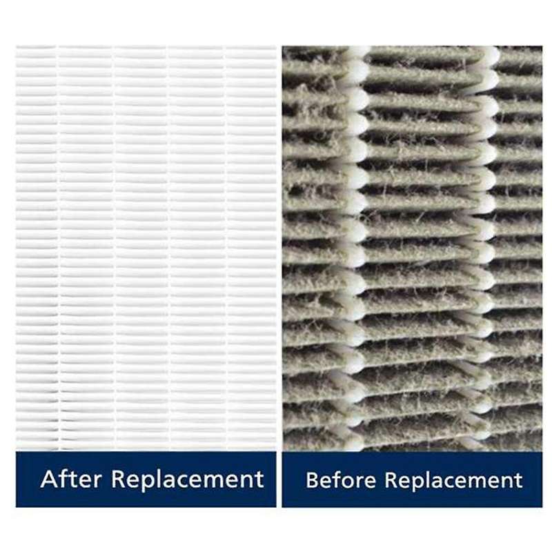 4 Pack Hepa Filter Replacement for GermGuardian AC5000 FLT5000 FLT5111 Purifier Filter Accessories