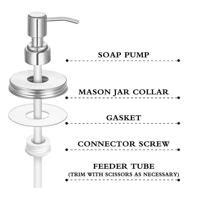 4 Pack Jar Soap Dispenser Lids with Pumps,lotion Soap Dispenser Lids for 16oz Regular Mouth Jar Dec