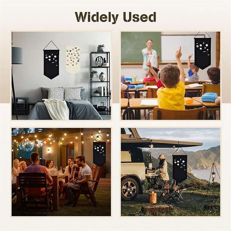 4 Pcs Canvas Banners, Pin Collection Organizer, Wall Display Banners, Wall-Mounted Canvas Banners, f