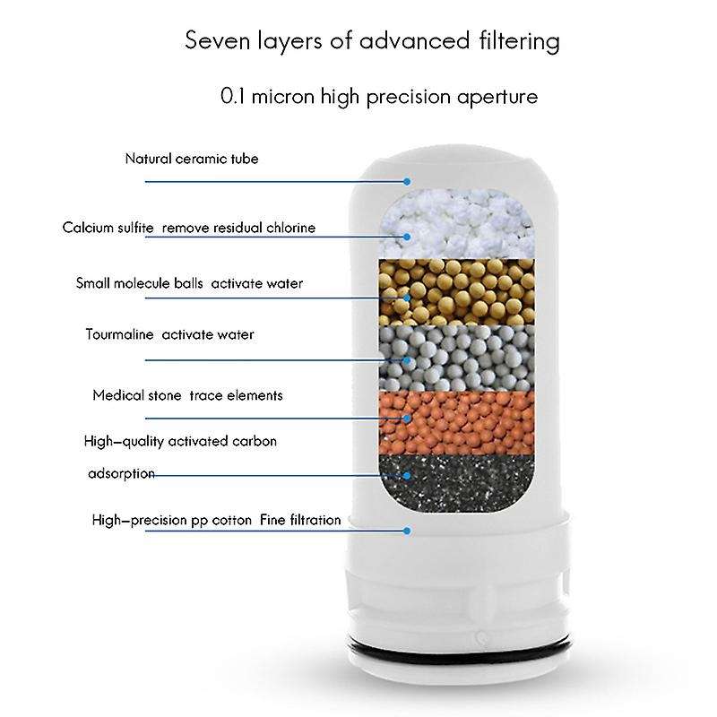 4 Pieces Of Replaceable Household Kitchen Tap Water Filter Activated Carbon Tap Water Filter