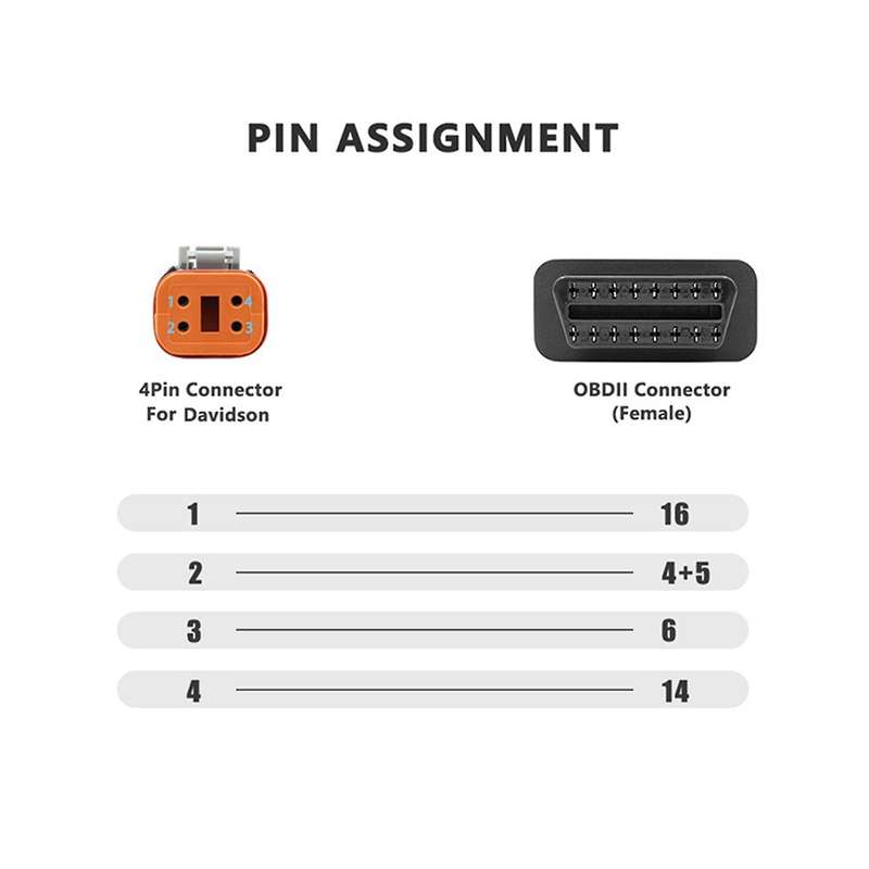 4 to 16 Pin OBD Adaptors Motorcycle Diagnostic Cable OBD2 Extension Connector for Softail Touring St