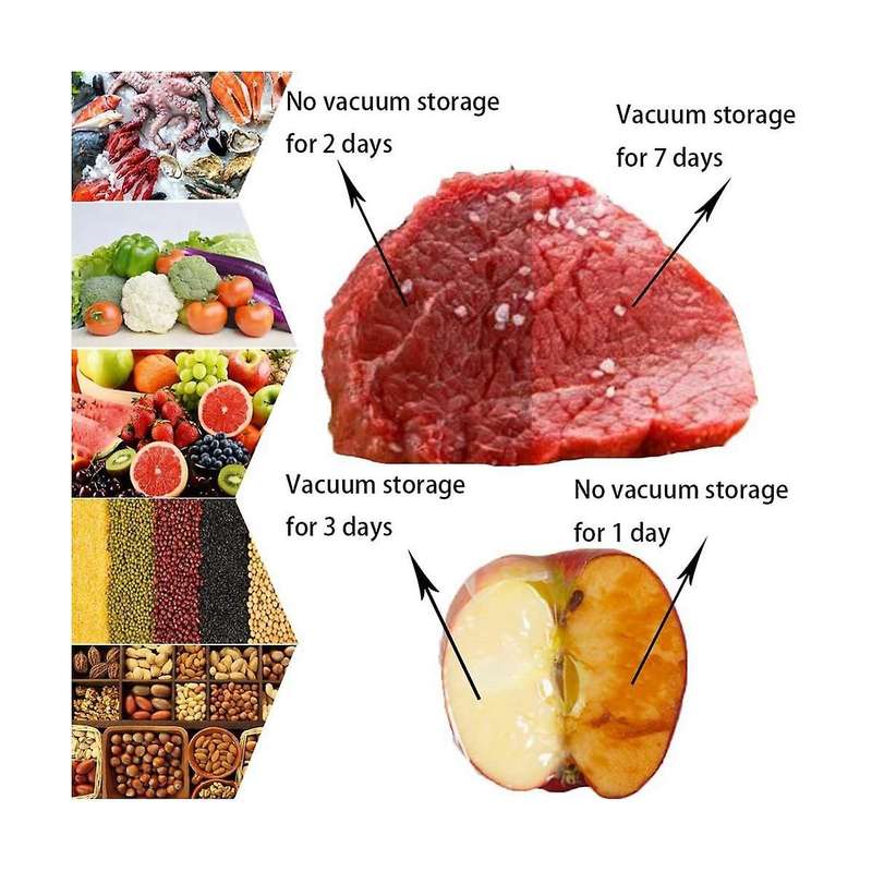 40 Pack Reusable Vacuum Food Storage Bags, with 3 Sizes Vacuum Food Bags,1 Hand Pump, 4 Sealing Cli