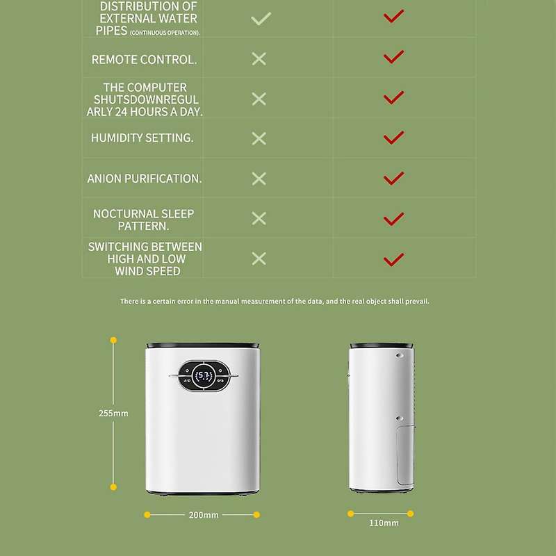 42W Home Dehumidifier Negative Ion Air Cleaner Energy Saving Air Dryer Low Noise 1200Ml Water Tank E
