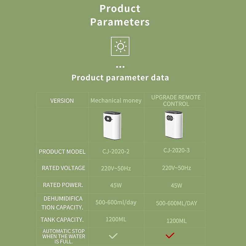 42W Home Dehumidifier Negative Ion Air Cleaner Energy Saving Air Dryer Low Noise 1200Ml Water Tank E