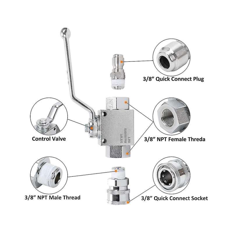 4500psi Ball Valve Kit Switch with 3/8inch Quick Plug Connector for Pressure Washer Hose Pump