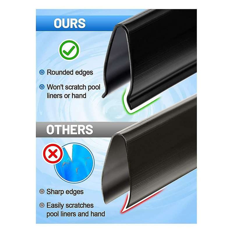 45pcs Coping Strips for Pool Liners,swimming Pools Liner Clip Replacement Patch for 27ft Round Or 1