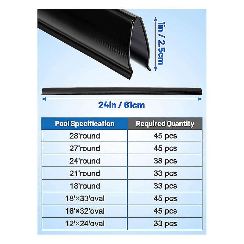 45pcs Coping Strips for Pool Liners,swimming Pools Liner Clip Replacement Patch for 27ft Round Or 1
