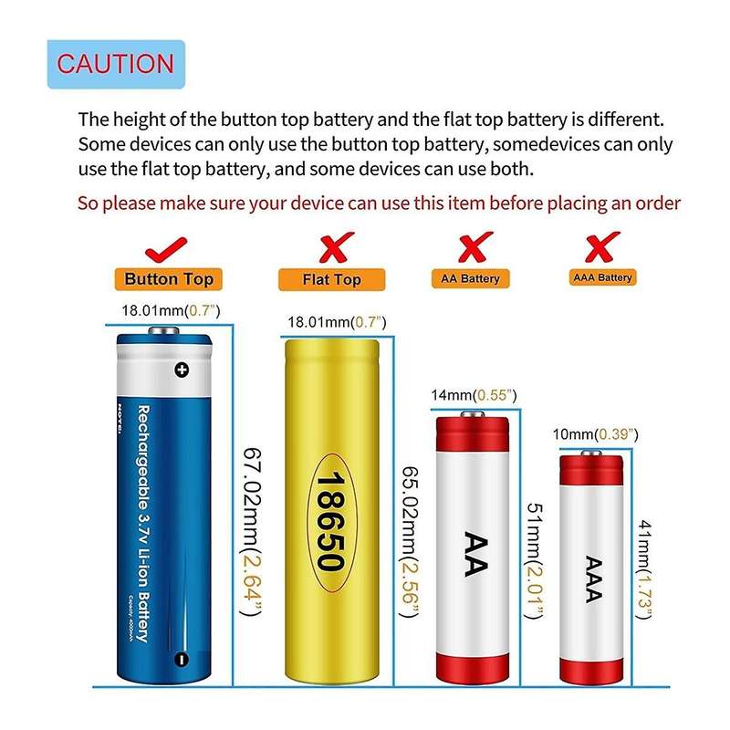4Bay Smart 18650 Battery Charger,Universal Charger for 3.7Volt Li-Ion Flashlights Headlight 18650 R