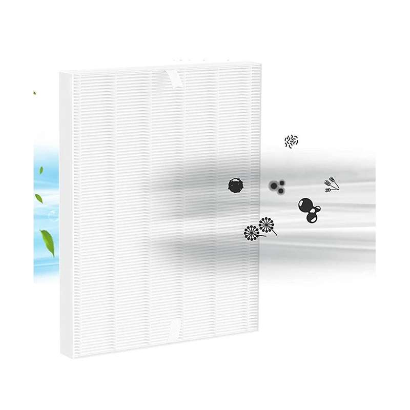 4pack Hepa Replacement Filter for C545, B151, P150, 9300 Air Purifier, Replaces Filter 1712-0096-00