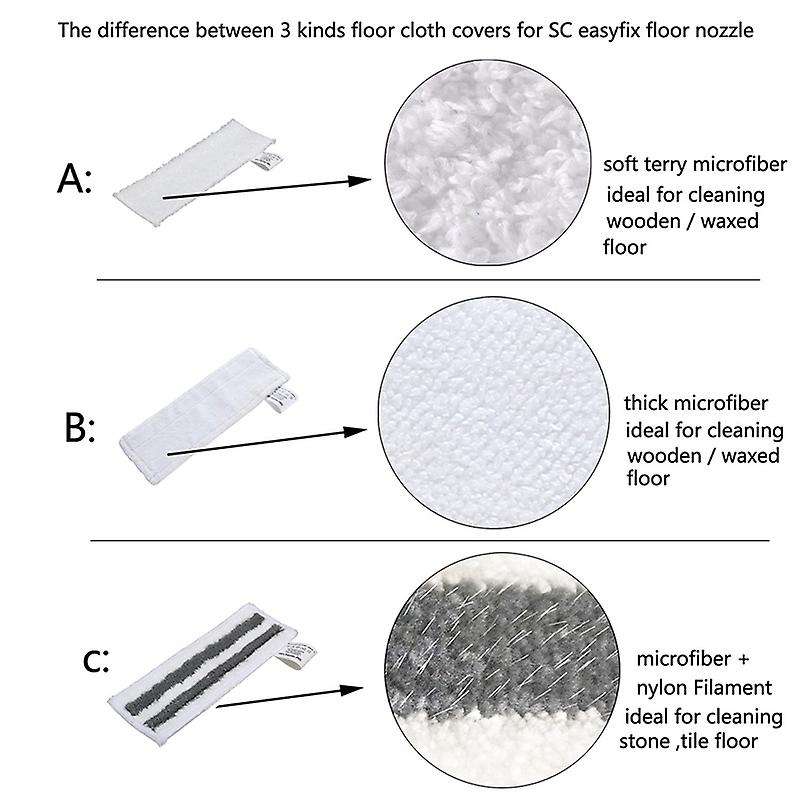 4pcs for Easyfix Mop Cloth Cleaning Pad Cloth Cover for Easyfix Sc2 Sc3 Sc4 Sc5 Mop Cleaner