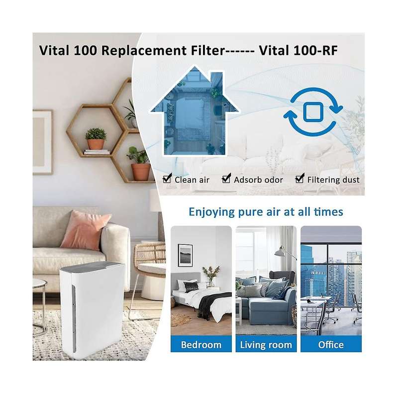 4pcs for Vital 100 Air Purifier Accessories Vital100-rf Replacement True Hepa High-efficiency Activ