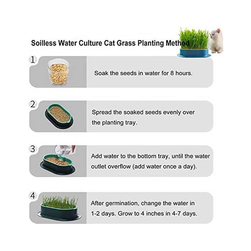 4pcs Grass Planter Catnip Wheatgrass Seed Sprout Tray Hydroponic Grass Growing Kit Nursery Plant Pla