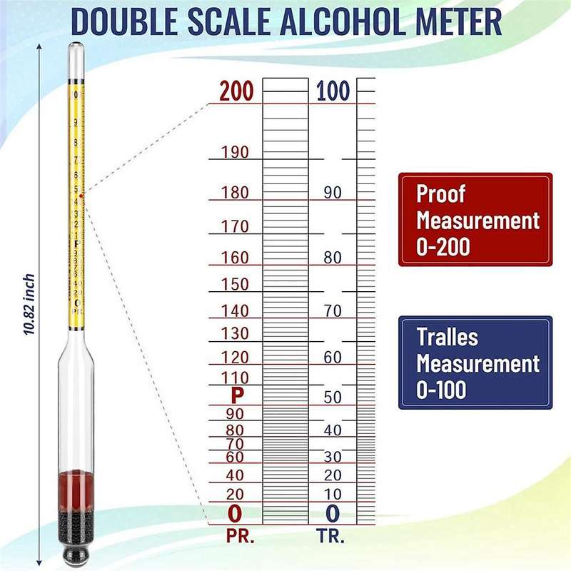 4Pcs Hydrometer Alcohol, Alcohol Meter for Distilling Alcohol 0-200 Proof & 0-100 Tralle, Specific