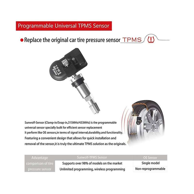 4Pcs Programmable MX Sensor 315MHZ+433MHz Universal 2 in 1 Tire Pressure Monitoring System TPMS Too