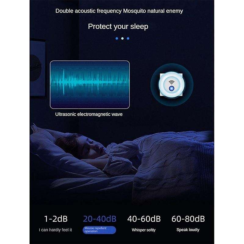 4PCS Ultrasonic Mosquito Repellent Electronic Rat Repeller Can Repel Mice,Mosquitoes,Cockroaches,Fli