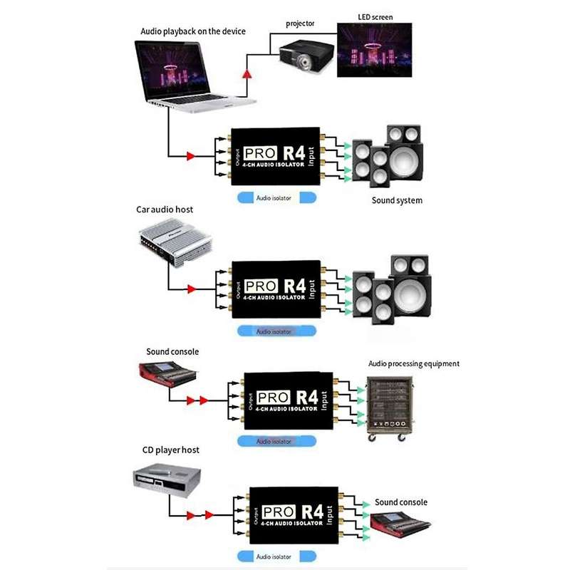 4-Way Lotus AV Audio Isolator 4CH Audio Noise Isolator Eliminates Current Sound Audio Common Ground