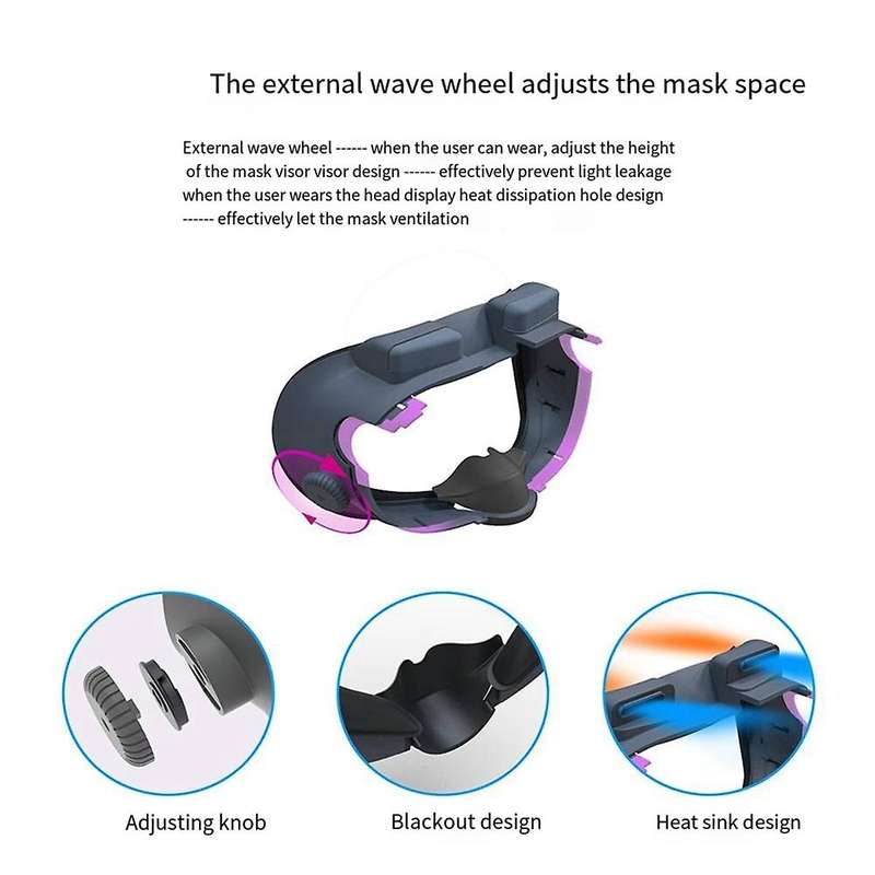 for Quest 3 Heat Dissipation and Pressure Relief Mask X3 Air Circulation Fan Decompression Face Cov