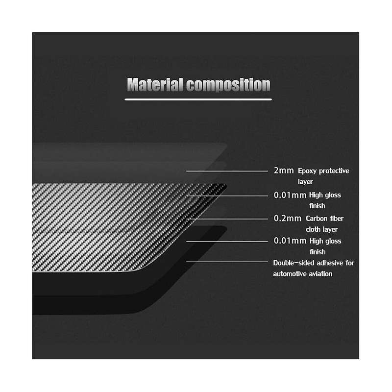 for Rx8 -8 2004-2008 Carbon Fiber Rear Door Armrest Panel Trim Stickers Car Interior Accessories
