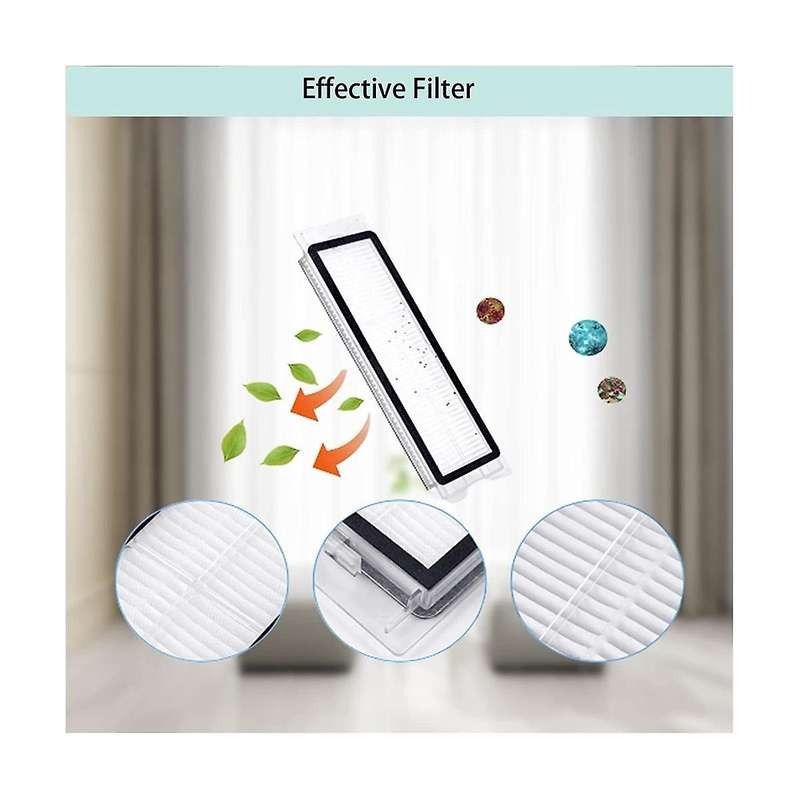 for S5 S5 Max S6 S6 Maxv S6 Pure S4 S4 Max S50 S55 S60 S65 S50 E4 E20 E25 E35 Vacuum Cleaner Spare