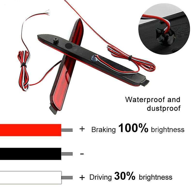 for Sienna Wish Fortuner LED Rear Bumper Fog Light Turn Signal Tail Brake Light Reflector Lamp