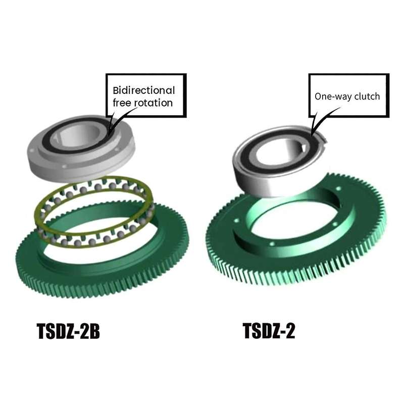 for Tongsheng Torque Sensor Mid Motor Big Gear Helical Teeth for Replace Tongsheng TSDZ2B Mid Drive