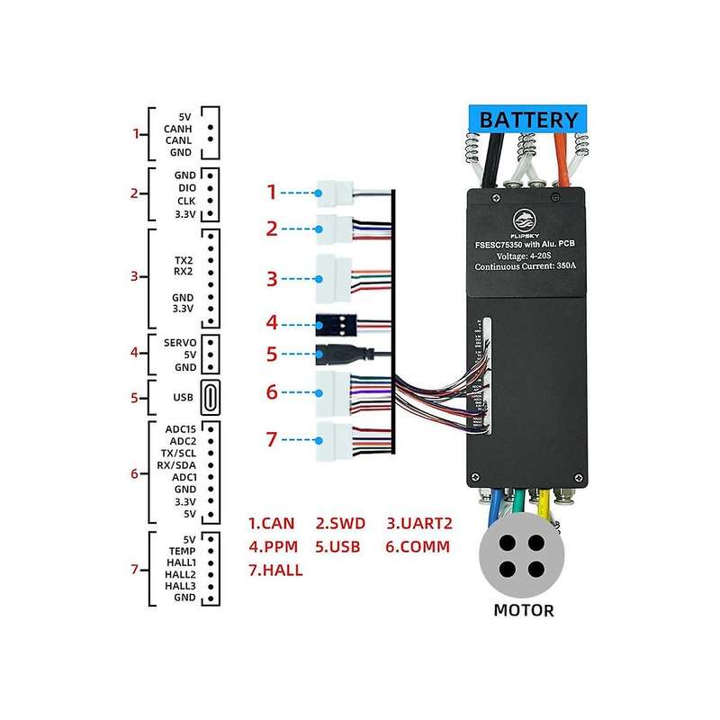 Fsesc 75350 84v High Current 350a Esc Base On with Aluminum Case Water Cooling Enclosure for E-foi