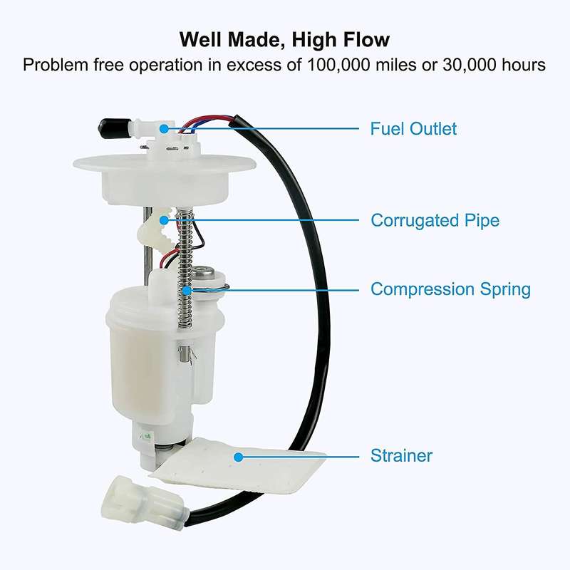 Fuel Pump Compatible CFMoto ATV CCompatibleCE 500HO CF500 CF600 400S 500S 500 400