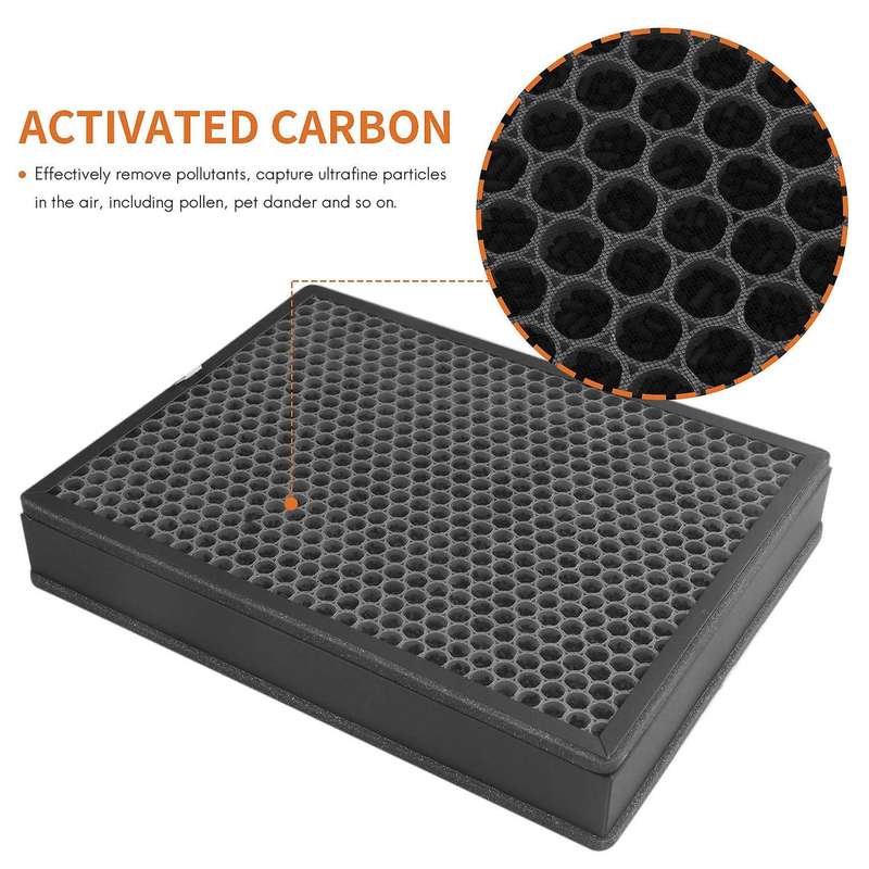 Fy2420/30 Fy2422 Activated Carbon Hepa Filter Sheet Replacement Filter for Air Purifier Ac2889 Ac288