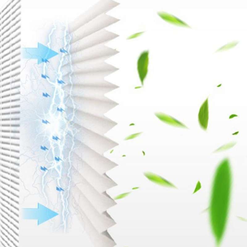 Fy1413/40 Active Carbon & Fy1410/40 Hepa Replacement Filter for Air Purifier Serie,replace Ac1214/1