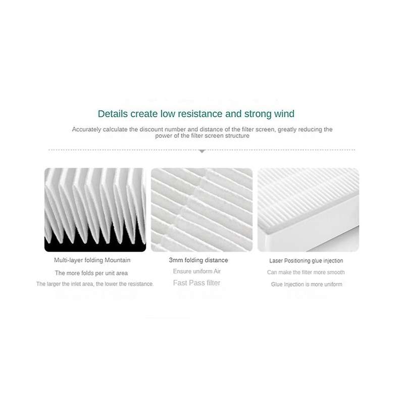 Fy3432 Fy3433 Model Filter Replacement Hepa Activated Carbon Filter for Air Purifier Ac3252 Ac3254 A