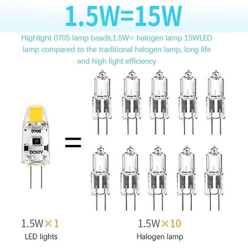 G4 LED Bulb 12V DC Dimmable COB LED G4 Bulb 1.5W 360 Beam to Replace 15W Halogen Lamp (Warm White)