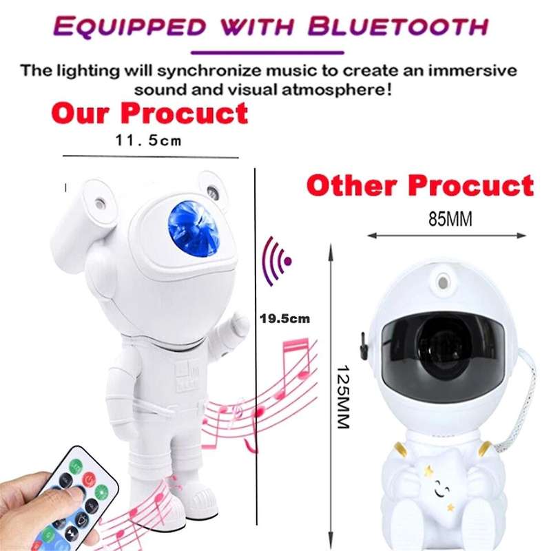 Galaxy Night Light Astronaut Star Nebula Ceiling Heavy Projector Light with Timer and Remote Bluetoo