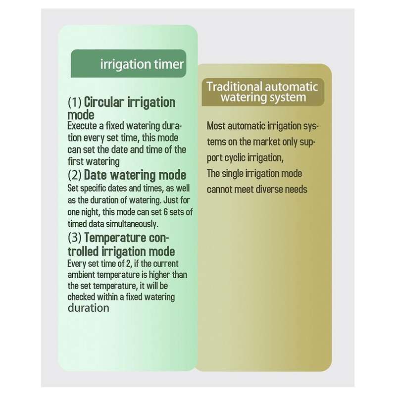 Gardening Watering Timer Automatic Watering Device Garden Balcony Watering Device New Smart Irrigati