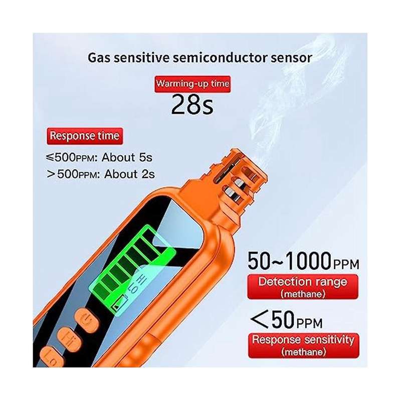 Gas Leak Detector Portable Natural Gas Detector Alarm Sound Methane Hexane with LCD Screen 2 AAA Bat
