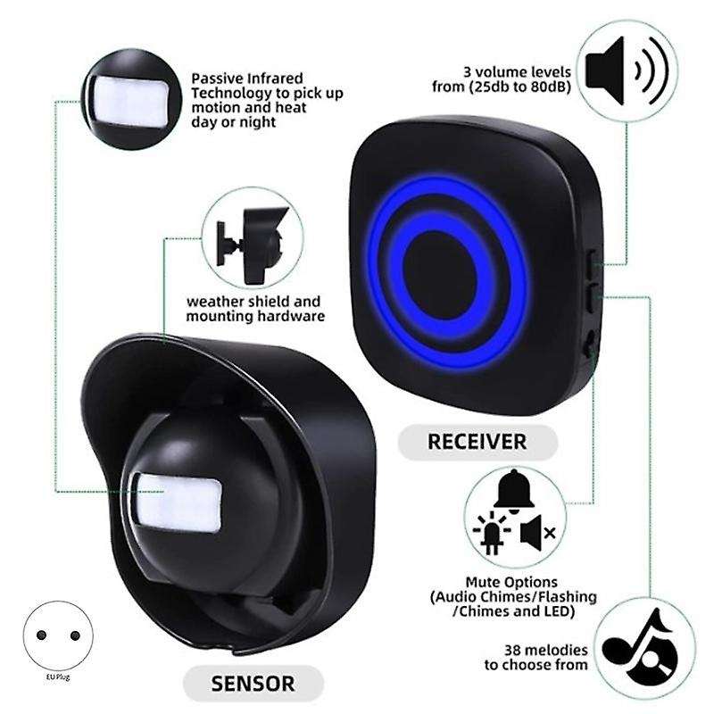 Gate Entry Visitor Door Bell Chime Alert Alarm AC110-240V Wireless Motion Sensor Doorbell Chime(A)EU