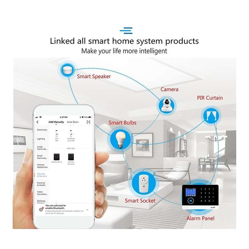 Graffiti Intelligent Burglar WIFI GSMI Alarm Graffiti Door Window Security Security Alarm System Ala