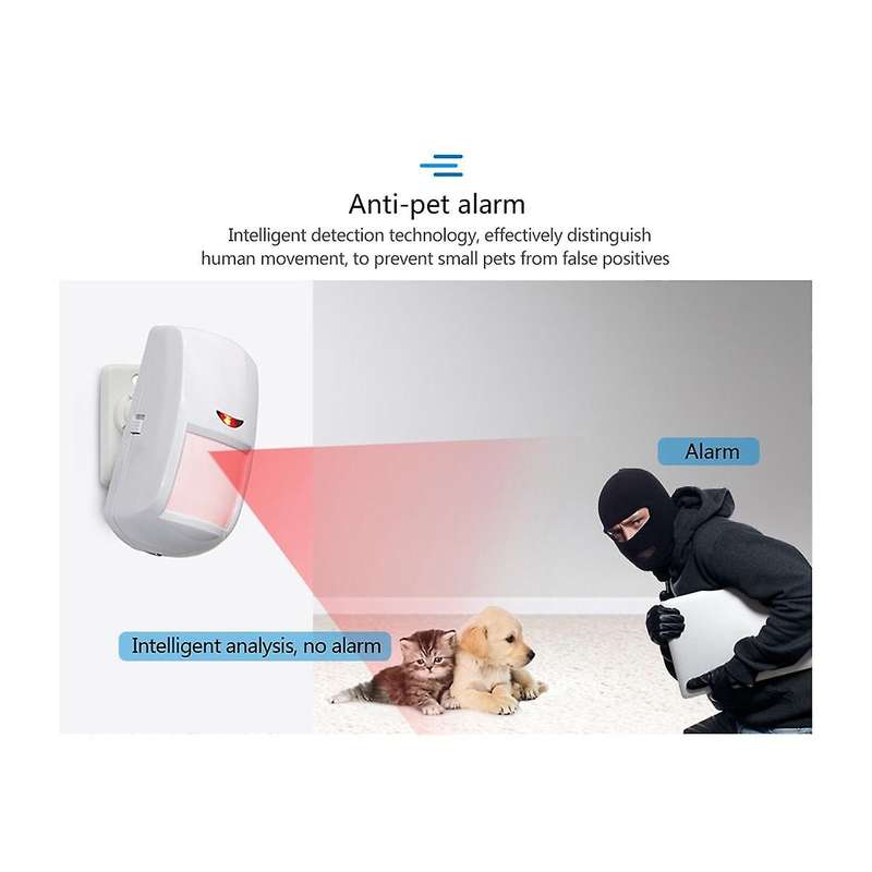Graffiti Intelligent Burglar WIFI GSMI Alarm Graffiti Door Window Security Security Alarm System Ala