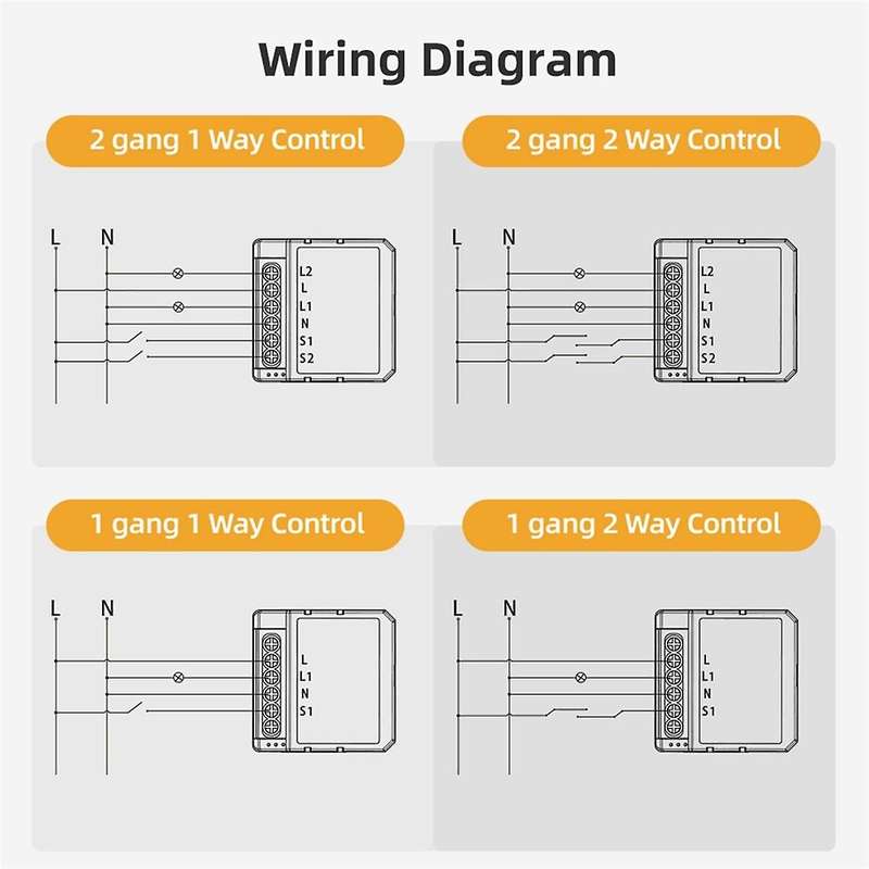 Graffiti Intelligent ZigBee Dimmer On/Off Dark Box Smart Switch APP Remote Dimming Multifunction Mod