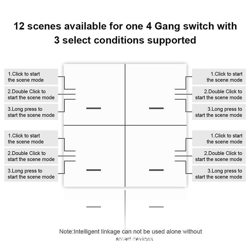 Graffiti Zigbee Scene Switch 4-Button Random Sticker 4-Button Scene Switch Support Home Assistant