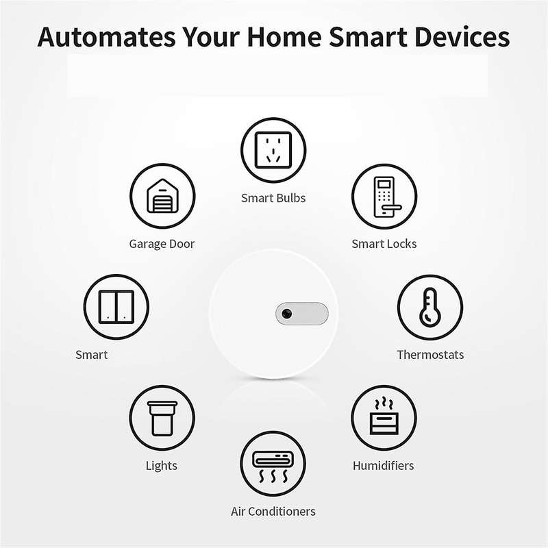 Graffiti Zigbee Human Presence Sensor Support Tuya Multifunctional Convenient Portable Millimeter R
