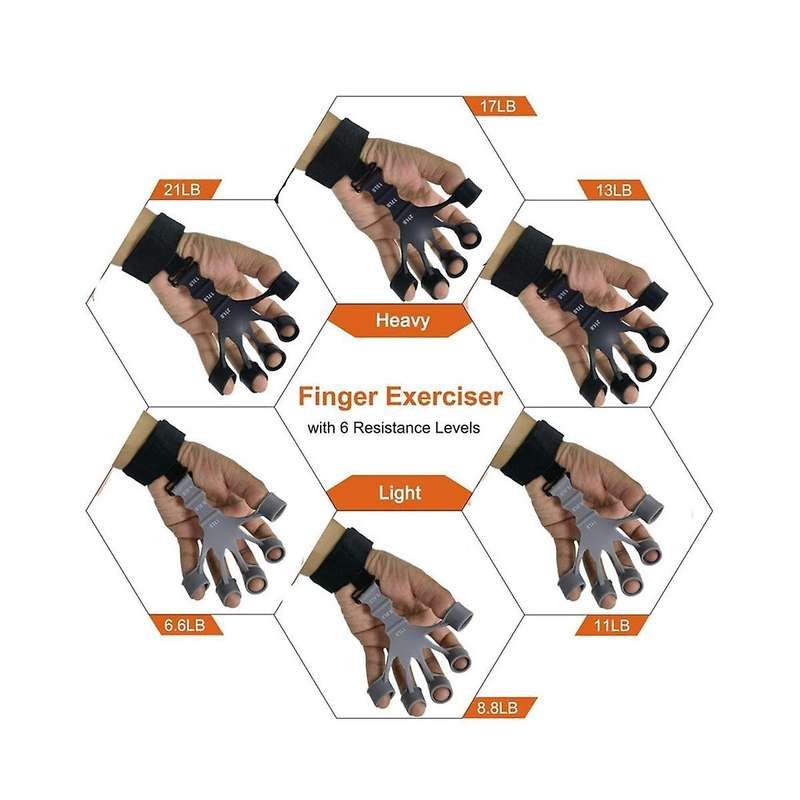 Gripster,grip Strength Trainer,finger Strengthener,6 Adjustable Finger Flexion Extension Training 2