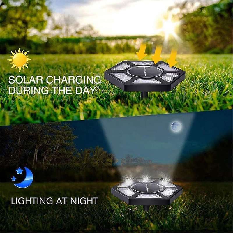 Ground Lights Outdoor with Lights Source Automatic Induction-Outdoor Lights,Solar Lights Outdoor,Wat