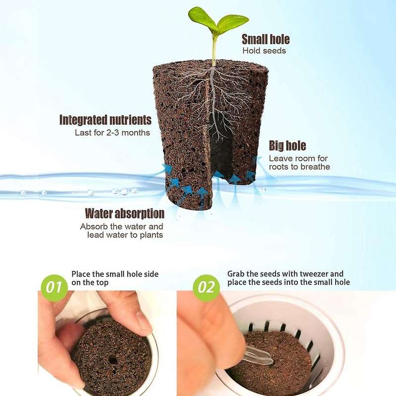 Grow Sponges for Garden Hydroponic Indoor Garden Smart Sponge with Nutrients, Replacement Grow Pod