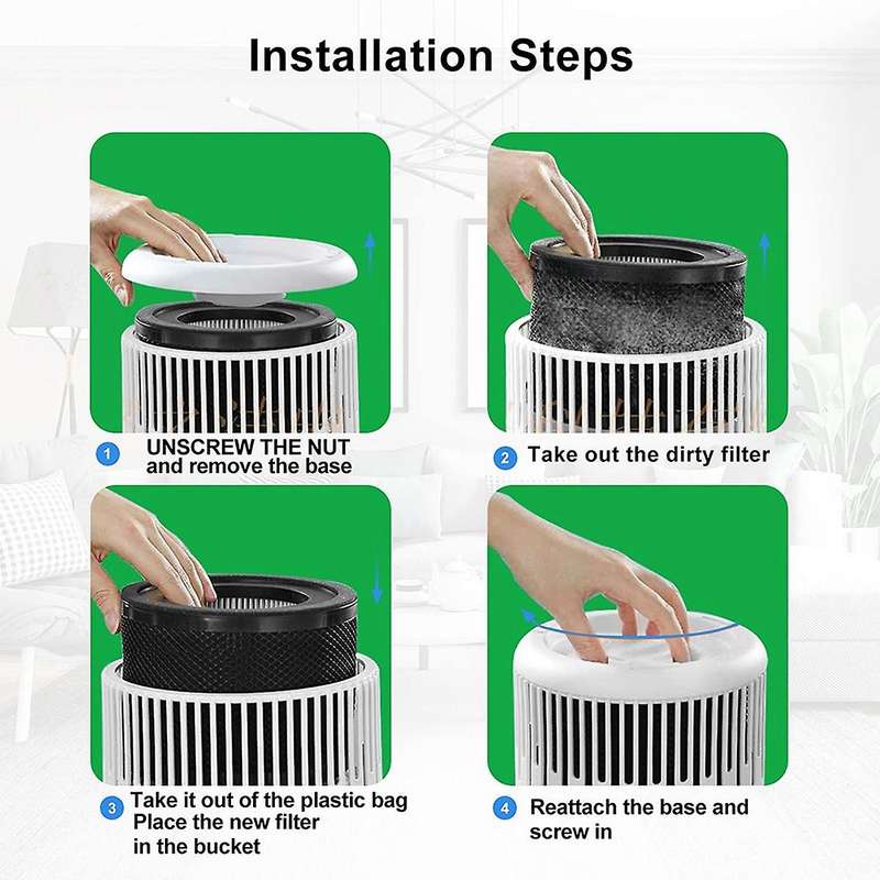 H13 HEPA Filter for TT-AP001/ VA-EE014 Air Purifier,3-In-1 True HEPA Filter with Activated Carbon Fi